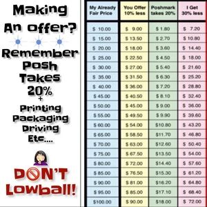 Reasonable means “within reason”..